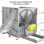 Rotary Disk Separator